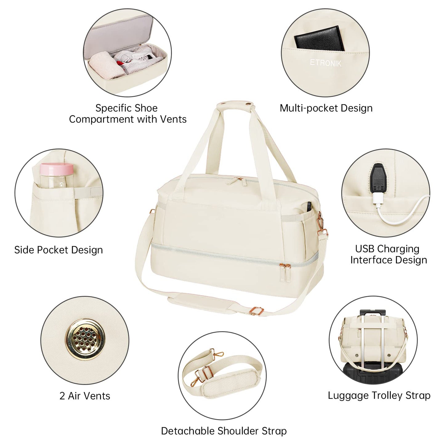 Waterproof Wet & Dry Travel Duffel | Sports & Gym Carry-On Tote by Passport Outfitters