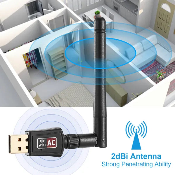 AC600 Dual-Band High-Gain USB WiFi Adapter for Laptops & PCs by Passport Outfitters