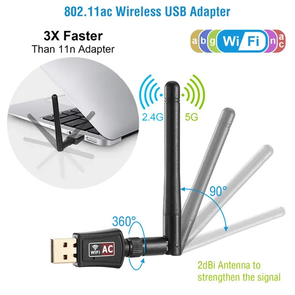 AC600 Dual-Band High-Gain USB WiFi Adapter for Laptops & PCs by Passport Outfitters