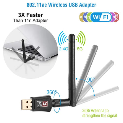 AC600 Dual-Band High-Gain USB WiFi Adapter for Laptops & PCs by Passport Outfitters