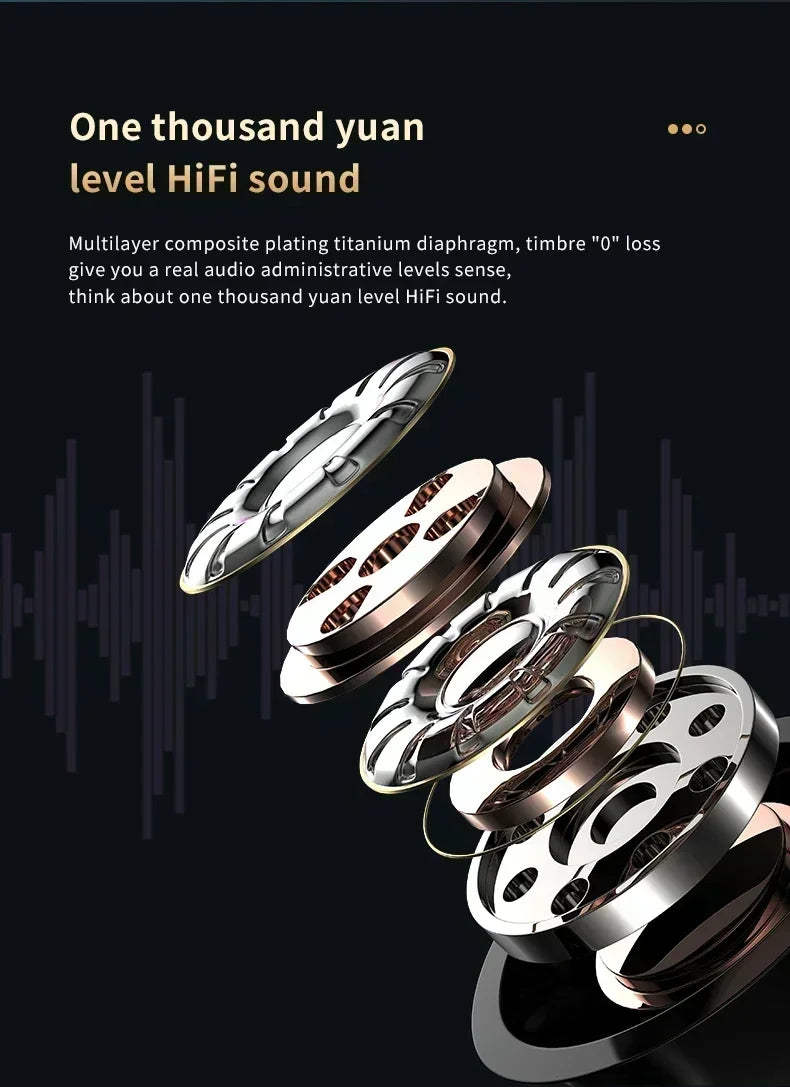 TWS S20 Earphones Bluetooth Wireless Earphones High-Fidelity Stereo Sports Gaming Waterproof Bluetooth Earphones by Passport Outfitters