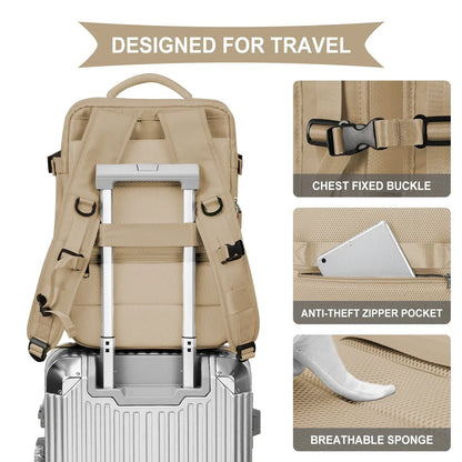 Backpack 40x30x20 Airplane, Cabin Hand Luggage Backpack, Laptop Backpack for Aeroplane Travel, School Backpack by Passport Outfitters