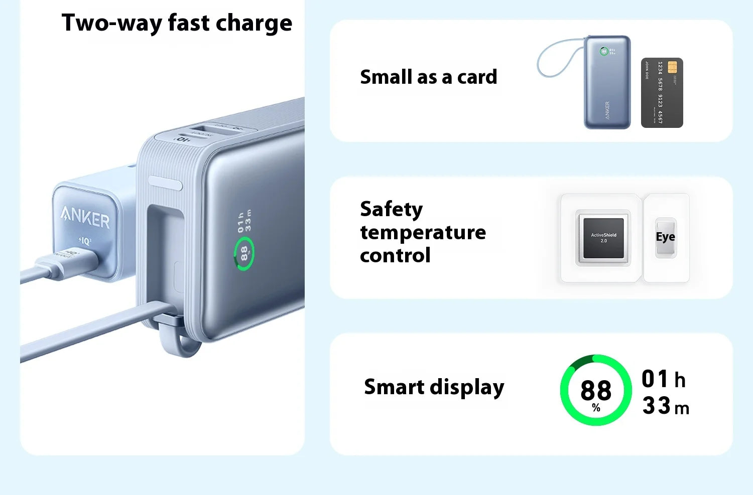ANKER Nano 10000mAh Power Bank 30W - Passport Outfitters Apparel 