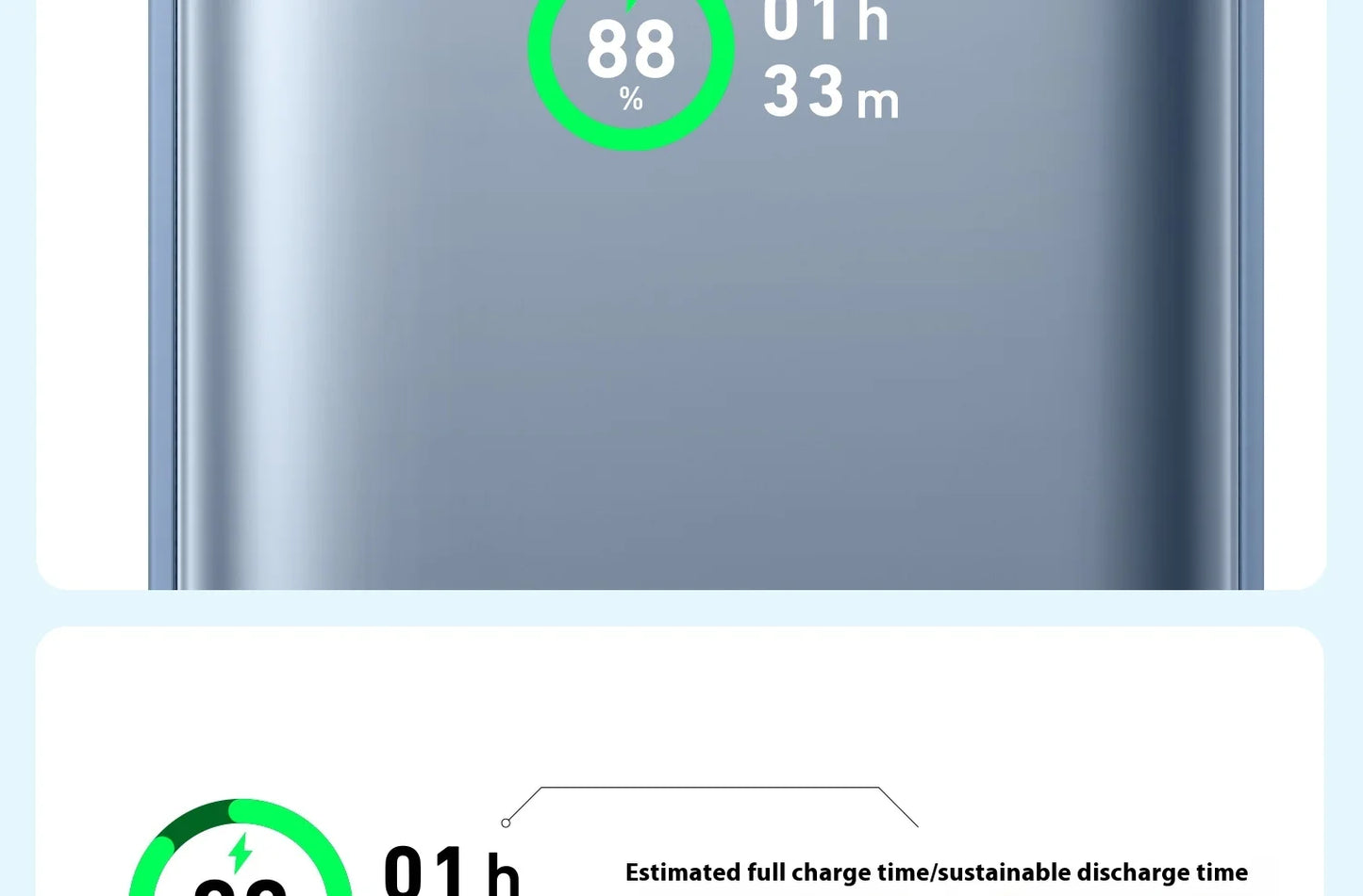 ANKER Nano 10000mAh Power Bank 30W - Passport Outfitters Apparel 