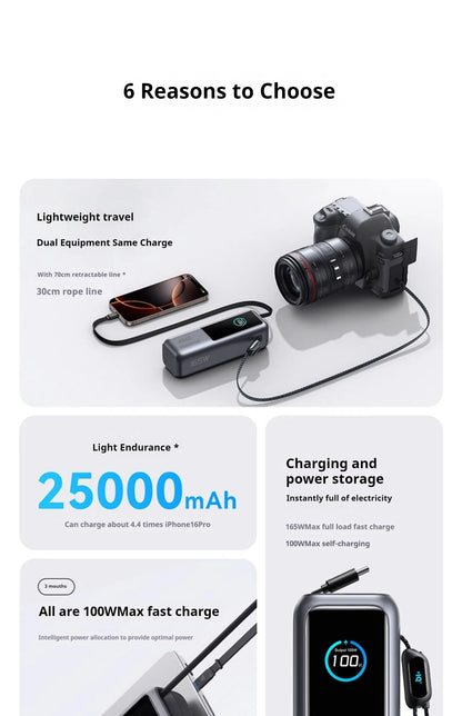 Anker Zolo Power Bank 25000mAh 165W - Passport Outfitters Apparel 