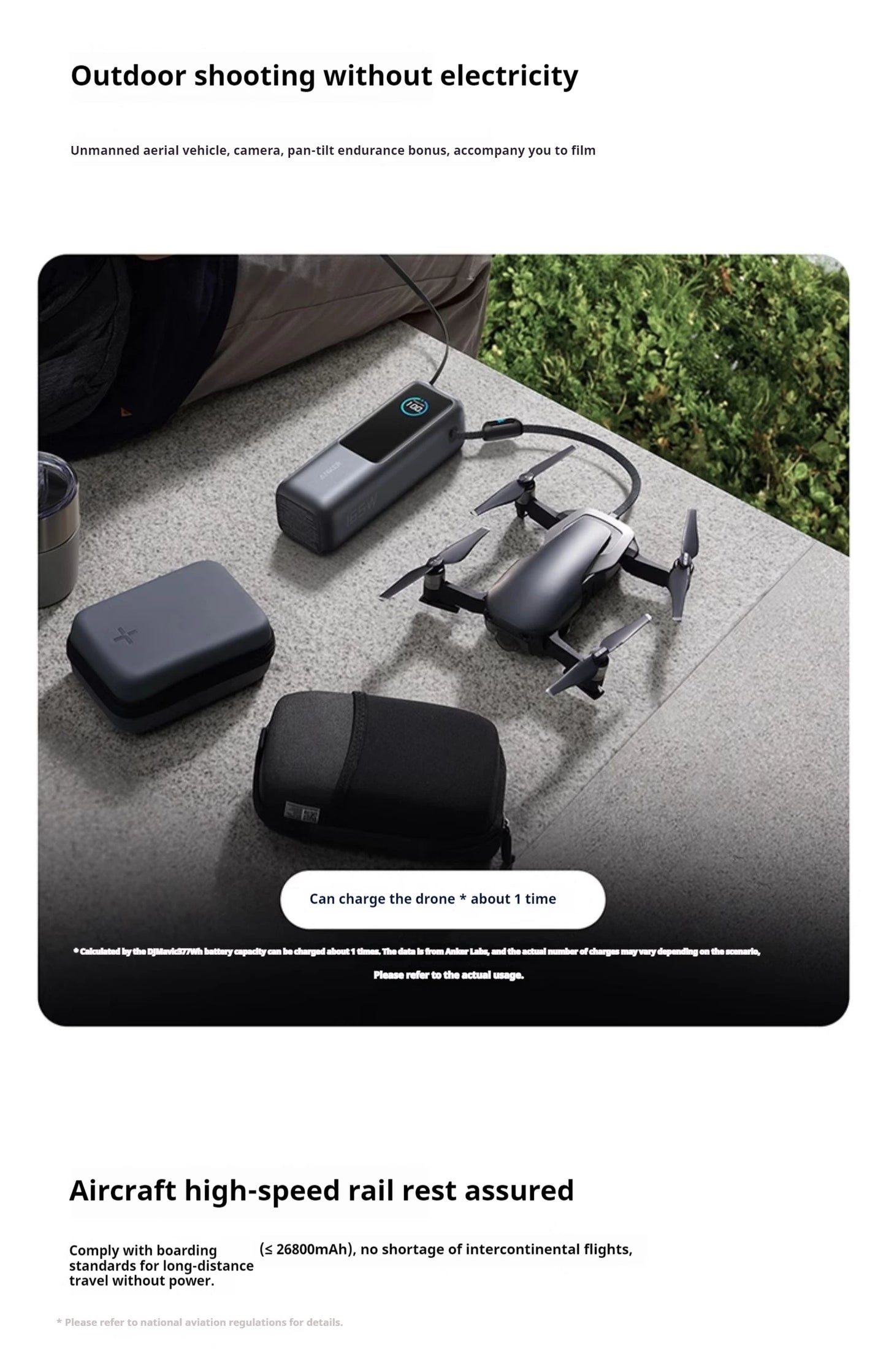 Anker Zolo Power Bank 25000mAh 165W - Passport Outfitters Apparel 