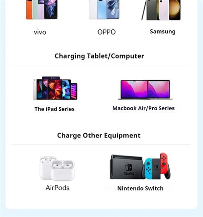 ANKER Nano 10000mAh Power Bank 30W - Passport Outfitters Apparel 