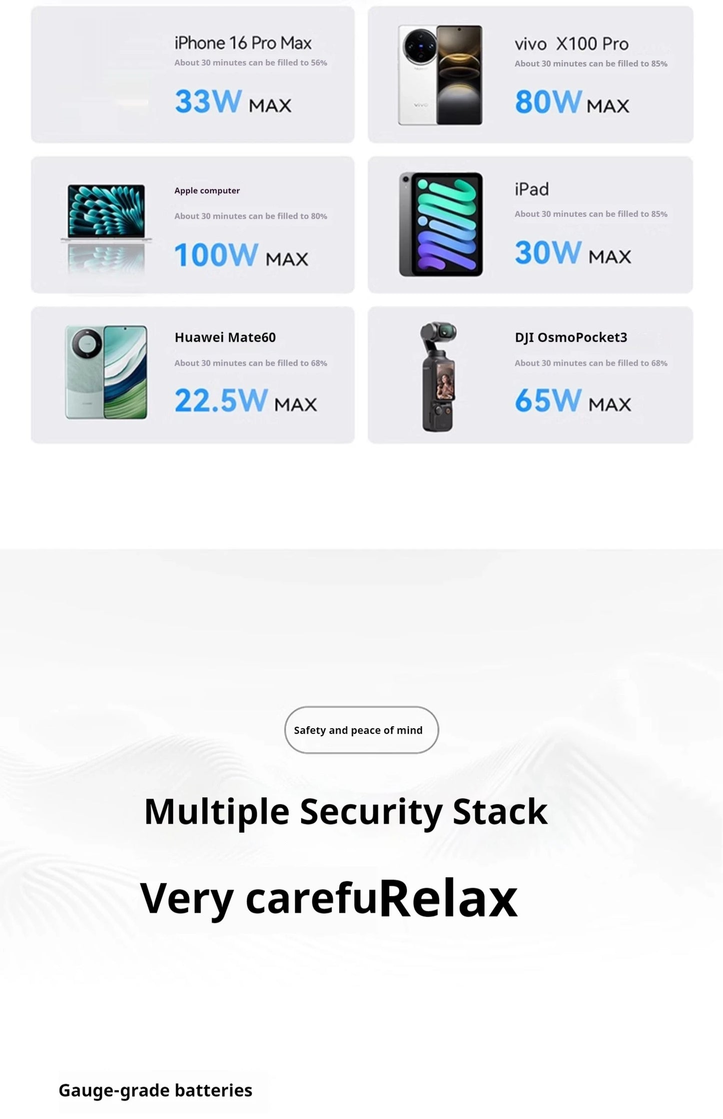 Anker Zolo Power Bank 25000mAh 165W - Passport Outfitters Apparel 