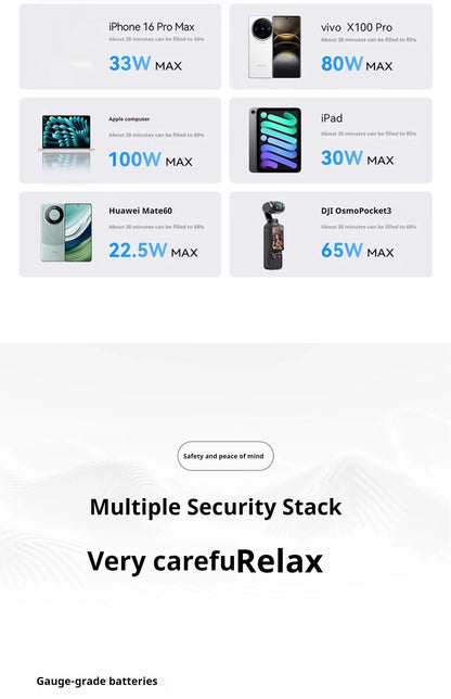 Anker Zolo Power Bank 25000mAh 165W - Passport Outfitters Apparel 
