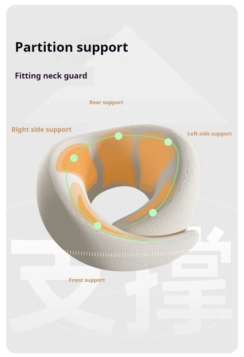 Travel Neck Pillow Travel Neck Cushion Durable U-shaped Travel Pillow Non-deformed Airplane Pillow by Passport Outfitters