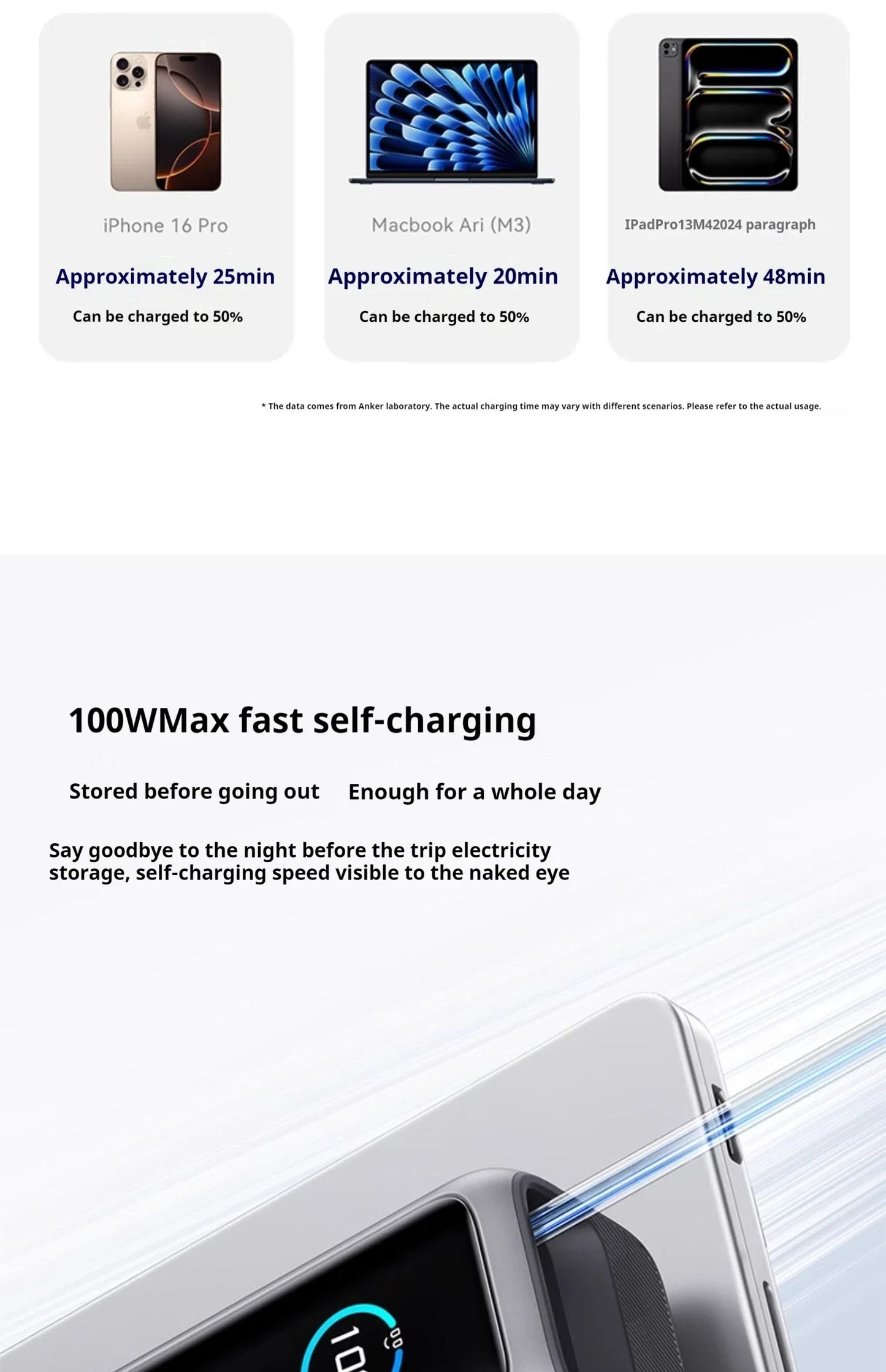 Anker Zolo Power Bank 25000mAh 165W - Passport Outfitters Apparel 