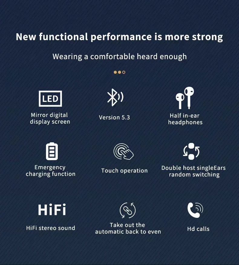 TWS S20 Earphones Bluetooth Wireless Earphones High-Fidelity Stereo Sports Gaming Waterproof Bluetooth Earphones by Passport Outfitters