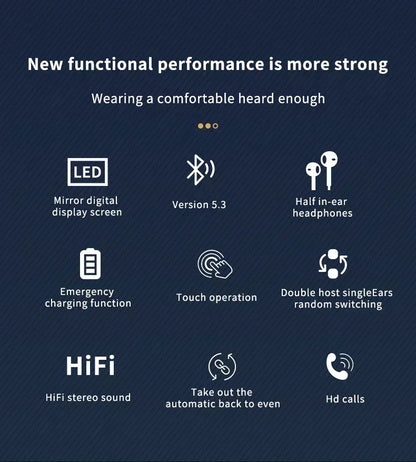 TWS S20 Earphones Bluetooth Wireless Earphones High-Fidelity Stereo Sports Gaming Waterproof Bluetooth Earphones by Passport Outfitters