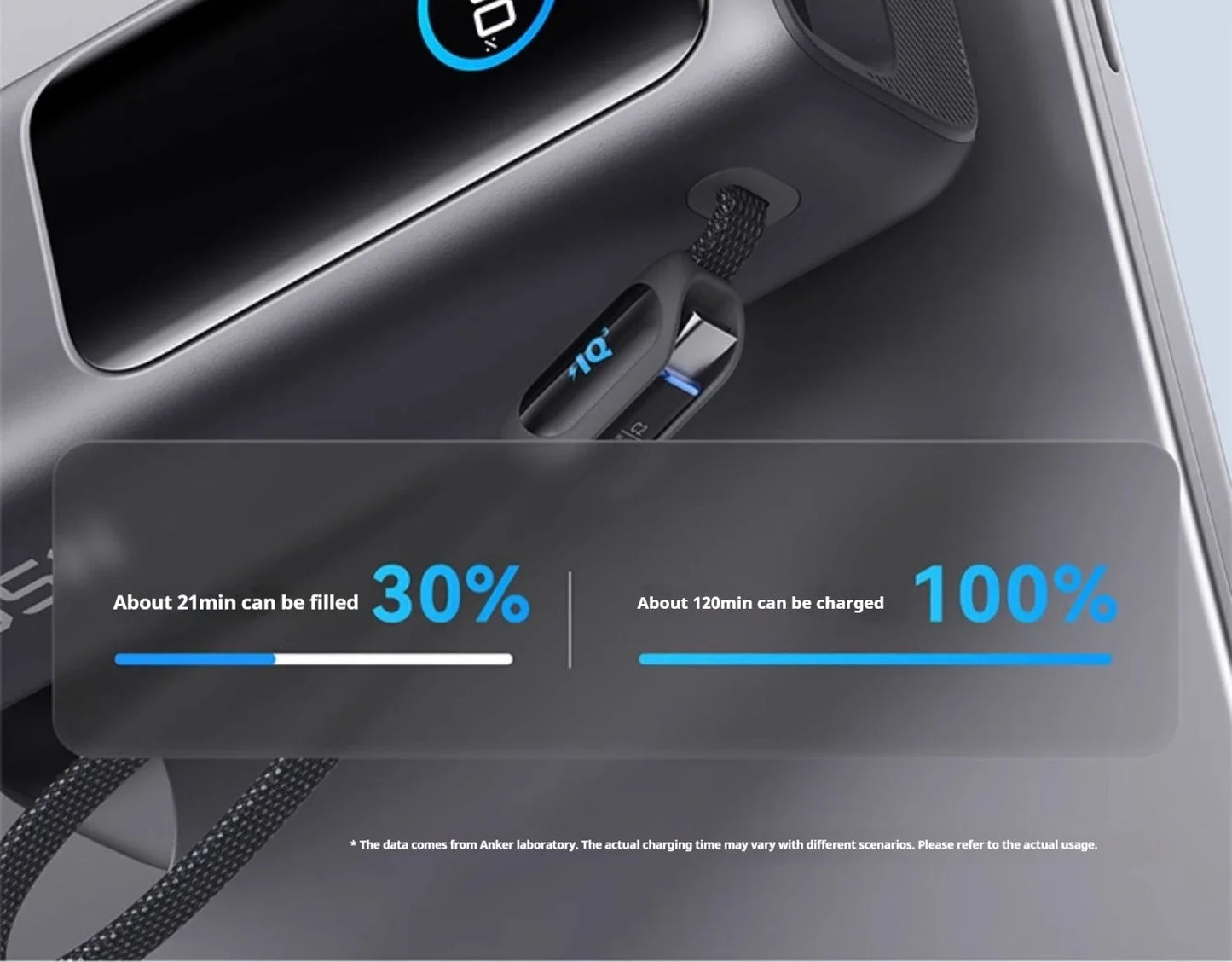 Anker Zolo Power Bank 25000mAh 165W - Passport Outfitters Apparel 