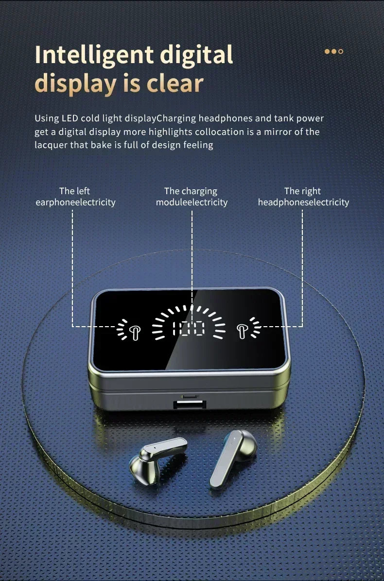 TWS S20 Earphones Bluetooth Wireless Earphones High-Fidelity Stereo Sports Gaming Waterproof Bluetooth Earphones by Passport Outfitters
