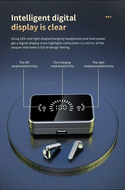 TWS S20 Earphones Bluetooth Wireless Earphones High-Fidelity Stereo Sports Gaming Waterproof Bluetooth Earphones by Passport Outfitters