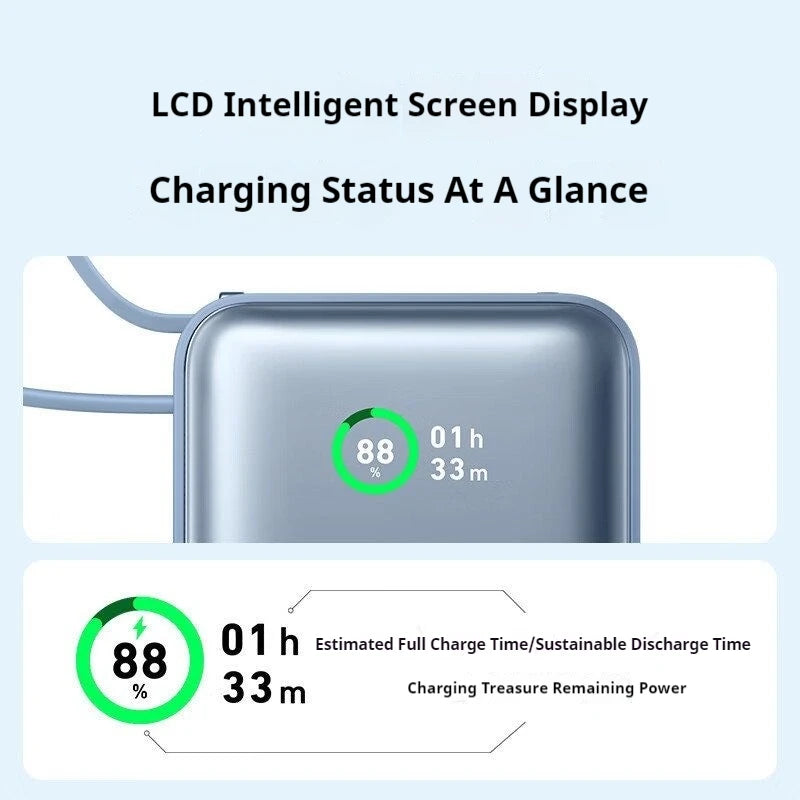 ANKER Nano 10000mAh Power Bank 30W - Passport Outfitters Apparel 