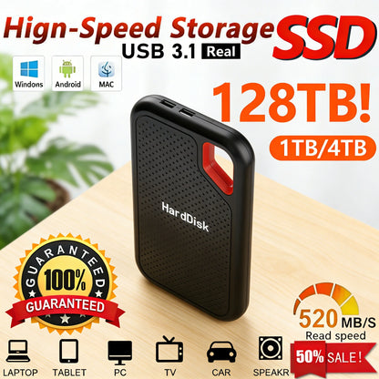 External Solid State Drive 2TB Portable SSD USB 3.2 Gen2 Fast Data Transfer Secure Storage for Important Files by Passport Outfitters