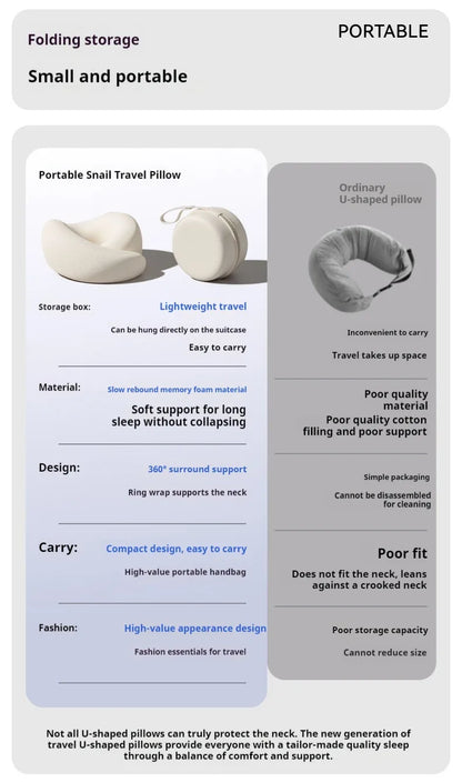 Travel Neck Pillow Travel Neck Cushion Durable U-shaped Travel Pillow Non-deformed Airplane Pillow by Passport Outfitters