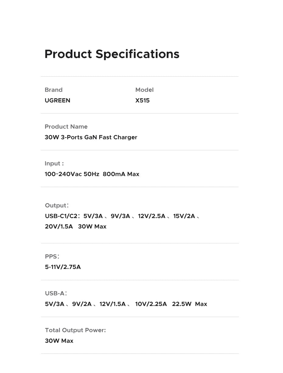 UGREEN 3-Port 30W USB-C Wall Charger - Passport Outfitters Apparel 