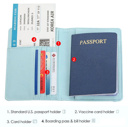 New Passport Holder for Travel Essentials/Passport Wallet Cover Case for Travel Accessories,Passport Book Holders for Women/Men by Passport Outfitters