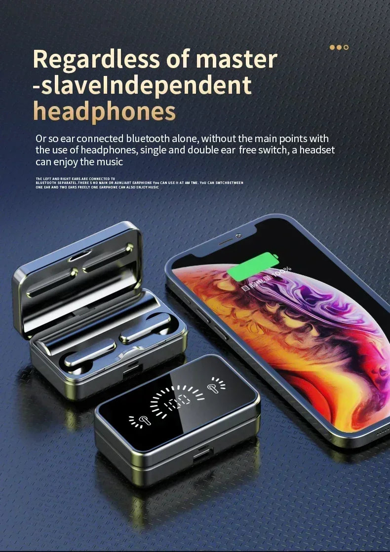 TWS S20 Earphones Bluetooth Wireless Earphones High-Fidelity Stereo Sports Gaming Waterproof Bluetooth Earphones by Passport Outfitters