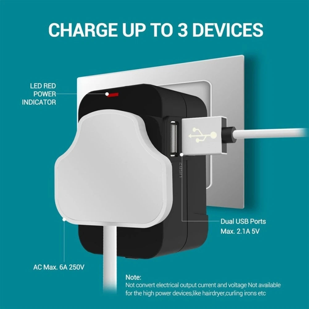 Universal Worldwide All in One Phone Charger Travel Wall AC Power Plug Adapter with Dual USB Charging Ports for USA EU UK AU by Passport Outfitters