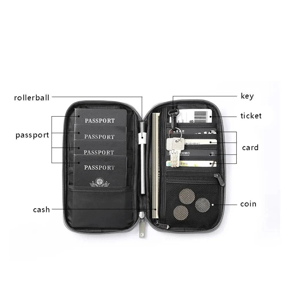 Travel Wallet Passport Credit Card Holder Organizer Bag - Passport Outfitters Apparel